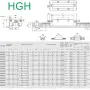 Комплект линейни водачи HGR20 1200 мм, 2 водещи шини HGR20 + 4 блока HGH20CA, за 3D принтери и CNC, снимка 7