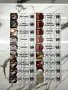 Етикети и стикери за Necta Astro, Kikko Max, Canto, Zanussi Spazio, Bianchi, снимка 15