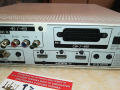 SONY MEDIA RECEIVER 2103222035, снимка 7