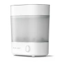 Стерилизатор за бебешки бутилки SCF291/00 Philips Avent, снимка 1