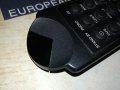 PHILIPS AUDIO REMOTE 2806231943, снимка 6