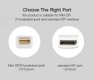 НОВ КАБЕЛ Thunderbolt Mini Displayport към DisplayPort Кабелен адаптер Mini DP към DP конвер, снимка 5