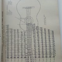 Школа игры на шестиструнной гитаре - Матео Каркасси  - 1974 г., снимка 4 - Учебници, учебни тетрадки - 40183898