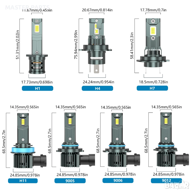 LED Крушки за Кола и Камион 12V-24V – 1:1 Размер Супер Ярки ГАРАНЦИЯ, снимка 1