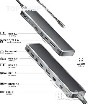 12 в 1 USB C хъб, USB-C докинг станция за лаптоп, троен дисплей тип C адаптер,, снимка 1