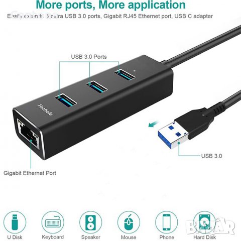 Хъб Techole с 3 USB 3.0 порта и Gbit LAN RJ45, алуминиев, снимка 2 - Мрежови адаптери - 34830319