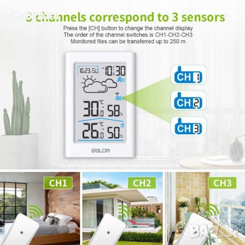 Безжична метеорологична станция BALDR с външен сензор, вътрешен и външен хигротермометър, с подсветк, снимка 3 - Друга електроника - 35802670