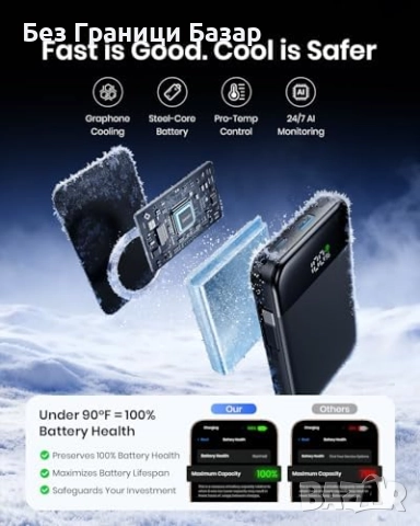 Нова Тънка външна батерия 10000mAh 20W за iPhone и Apple устройства, снимка 7 - Външни батерии - 52153714