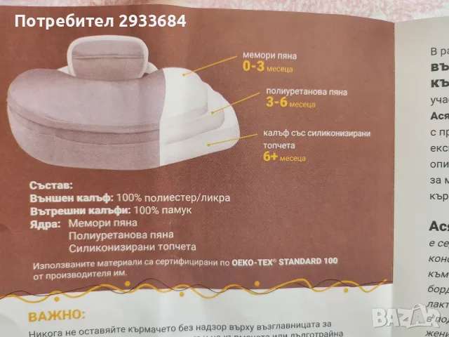 Възглавница за кърмене Матеа - неизползвана, снимка 3 - Аксесоари за кърмачки - 56163777