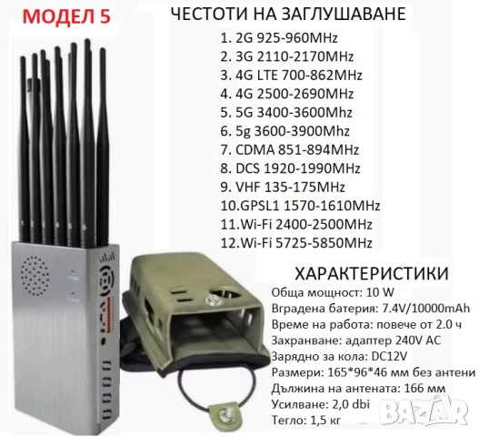 Заглушители за GSM, GPS, WiFi, Bluetooth, RF, снимка 6 - Samsung - 49962736