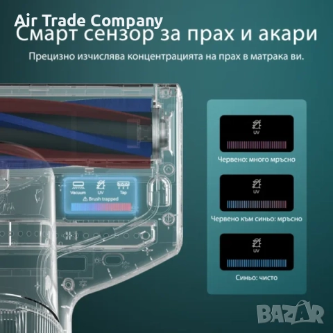 Прахосмукачка против акари JIMMY BX7 Pro, синя, снимка 9 - Прахосмукачки - 51755213