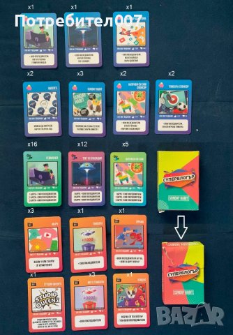 Настолна игра СУПЕРВЛОГЪР на Sunday Habit limited edition