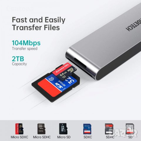 CHOETECH 7-in 2 USB C HUB-M24, 4K HDMI, 1000Mbit LAN, 2xUSB 3.0, Thunderbolt 3, TF/SD четец, снимка 8 - Други - 40202190