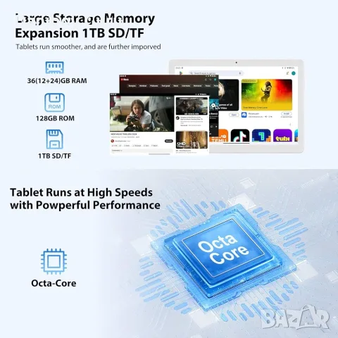 Foruser 10 IPS дисплей, таблет с Android 14, MTK 2.0 GHz, 5G Wi-Fi, 36 GB, снимка 3 - Таблети - 56260082