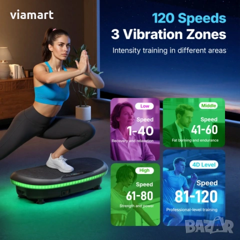 4D Вибро платформа MERACH CV55, 3 мотора 440W, 120 скорости, Bluetooth, снимка 4 - Фитнес уреди - 53659647