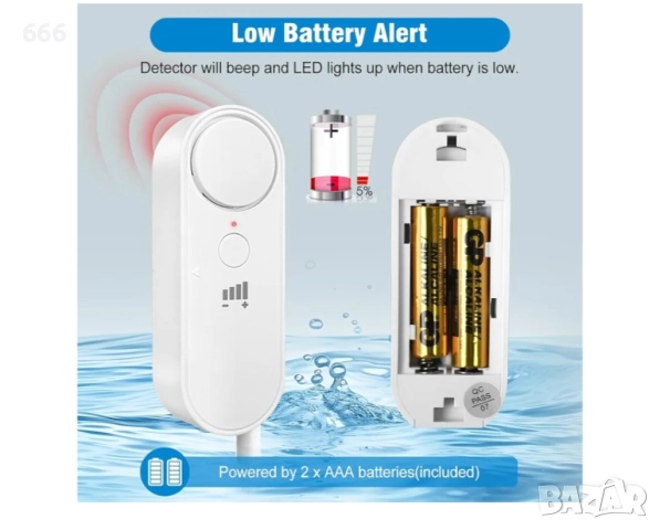 Детектор за течове на вода, снимка 5 - Друга електроника - 52895849