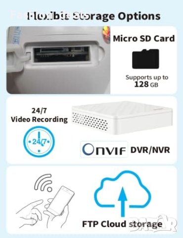 Нова Външна безжична камера за видеонаблюдение Цветно нощно виждане, снимка 3 - HD камери - 41754197