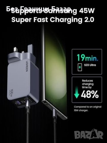 Ново бързо зарядно UGREEN Nexode Pro - 100W USB C за MacBook/iPhone/Galaxy, снимка 5 - Аксесоари за Apple - 44208876