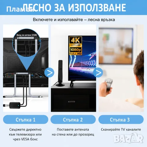 Вътрешна антена с усилвател за цифрова телевизионна DVB-T HDTV телевизионна антена, снимка 5 - Приемници и антени - 47721671