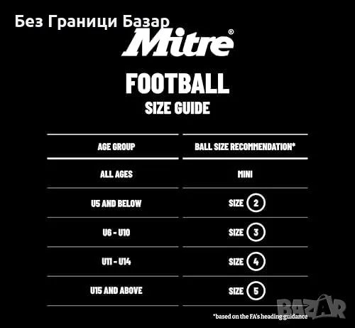 Нова Футболна топка Mitre Подходяща за всички възрасти и терени игра, снимка 7 - Футбол - 48619427