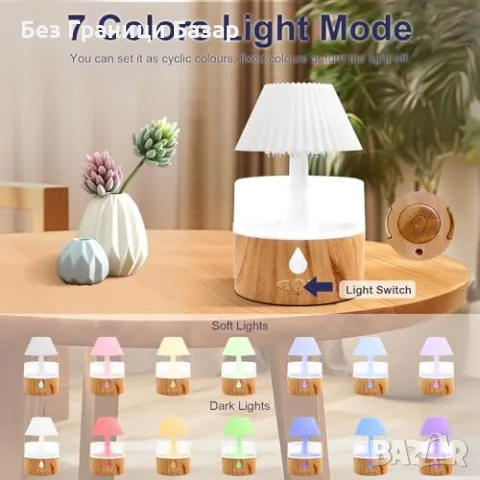 Нов Овлажнител с дъждовен ефект – 3 в 1, LED светлина, аромадифузер, снимка 5 - Други стоки за дома - 49678807