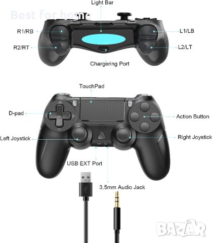 Безжичен контролер за PlayStation 4 и компютър от Batteltron, снимка 4 - Аксесоари - 41716627