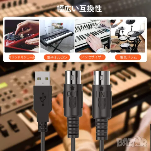 Неизползван USB-C MIDI интерфейс 2м LEKATO LUM-03, снимка 2 - Синтезатори - 48564824