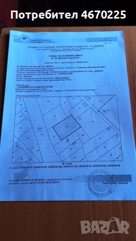 ПРОДАВАМ ПАРЦЕЛ С Площ1005кв.м. МЕСТНОСТ,, СУХИТЕ ЛОЗЯ,, ГР.БАЛЧИК