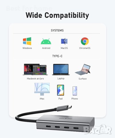PULWTOP 4 порта 10G USB C ХЪБ за Mac,iMac,iPad и USB C лаптоп, снимка 2 - Други - 41802774