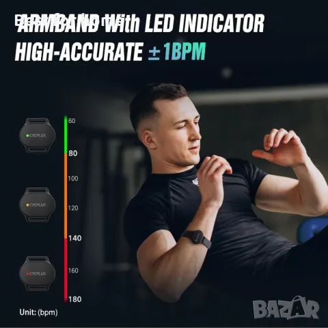 CYCPLUS лента за ръка с монитор за сърдечен ритъм-пулсомер, снимка 3 - Друга електроника - 49447758