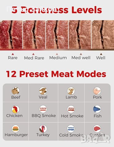 Термометър за месо iClanda, безжичен термометър за готвене, 4 сонди, снимка 4 - Друга електроника - 40848230