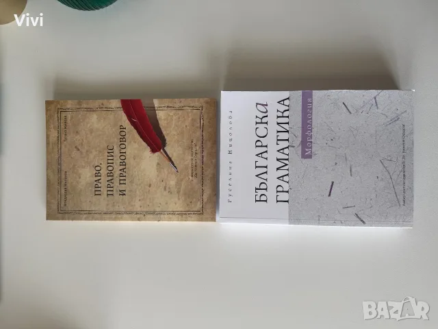 Помагала по бълг. език - Право,Правопис и Правоговор / Българска граматика - морфология, снимка 3 - Учебници, учебни тетрадки - 56137393