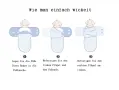Антистрес пелена CuddleBug 0-3 месеца , снимка 9