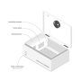 Персонализирана кутия SANItize - система за дезинфекция с озон - малка Custom SANItize box - Small, снимка 4