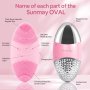 SUNMAY Oval Всичко в едно,звукова четка за почистване на лице,с функция за положителни и отрицателни, снимка 6