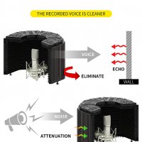Sound Reflection Filter / Professional Sound Shield, снимка 5 - Други - 34854135
