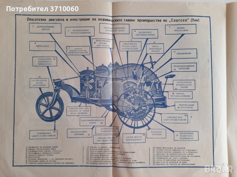Рекламна брошура Taureau Paraffin tractor , снимка 1