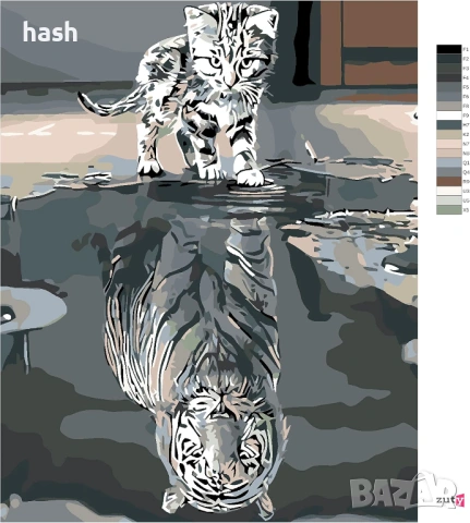 ZUTY 1056181 Картина по номера Коте или Тигър 40 x 50 см с рамка за носене (предварително опъната), снимка 3 - Картини - 53296579