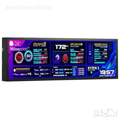 7.84-инчов мини монитор HD IPS вторичен екран, LCD дисплей, съвместим с AIDA64