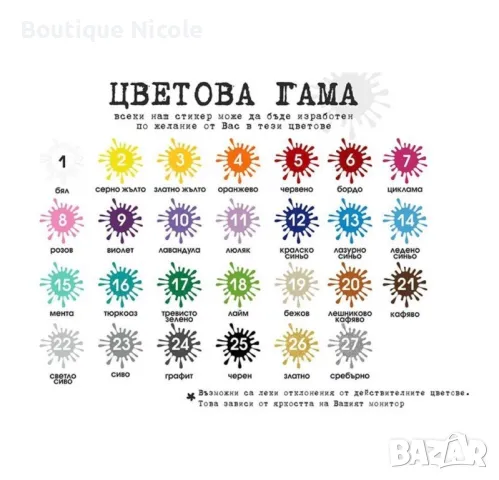 Стикер за стена Двуцветен комплект"Метър слонче и мече" , снимка 5 - Декорация за дома - 48002165