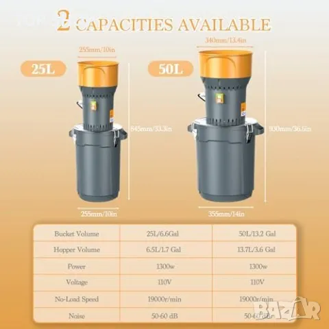 Нова голяма Електрическа мелница за зърно 50L: царевица, пшеница, ориз, соя и др., снимка 5 - Друга електроника - 49509540