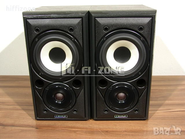 Тонколони Mission model 700