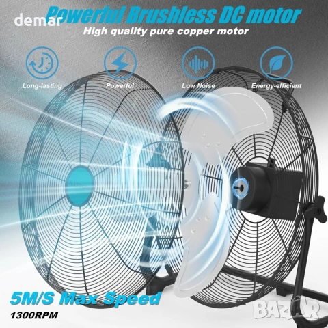 30 см високоскоростен подов вентилатор за Makita 18V, без батерия, снимка 7 - Вентилатори - 53811048