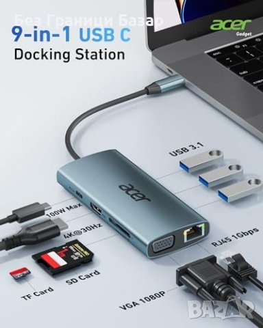 Нов 9 в 1 USB C Хъб с PD Зареждане, HDMI 4K, Ethernet Адаптер Докинг, снимка 6 - Мрежови адаптери - 44395442