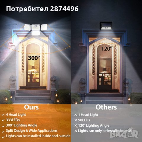 333LED Водоустойчива соларна лампа, снимка 5 - Соларни лампи - 41574123
