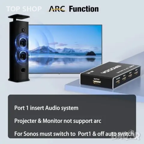 Нов превключвател HDMI Суич 5 в 1 8K 60Hz с iOS приложение и ARC, снимка 3 - Друга електроника - 49458018