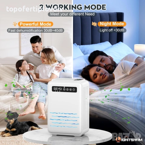 Влагоабсорбатор Pancellent 2.8L Water Tank,Гаранция, снимка 2 - Влагоабсорбатори и влагоуловители - 53654947