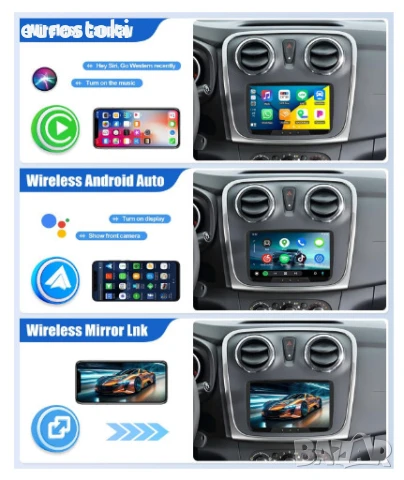 CAMECHO мултимедия за Renault Dacia Logan Duster Sandero, 4+64G, Android 13, 2DIN, Carplay/Android , снимка 5 - Аксесоари и консумативи - 50979405