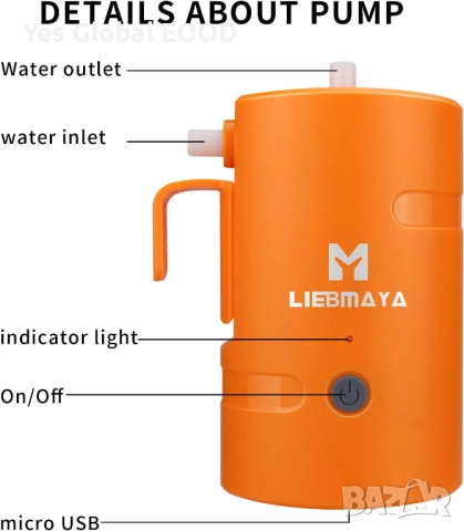 LIEBMAYA преносим къмпинг душ 12V с помпа и батерия 4400mAh, снимка 2 - Друга електроника - 52421918