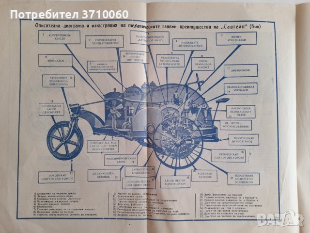Рекламна брошура Taureau Paraffin tractor , снимка 1 - Други ценни предмети - 42022091